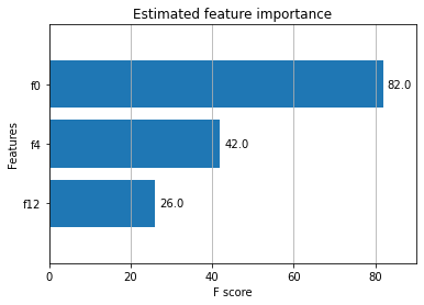 ../_images/machine-learning_xgboost_20_0.png